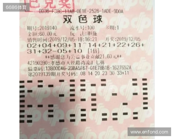 湖北大神辛丹丹双色球25128期预测来啦！