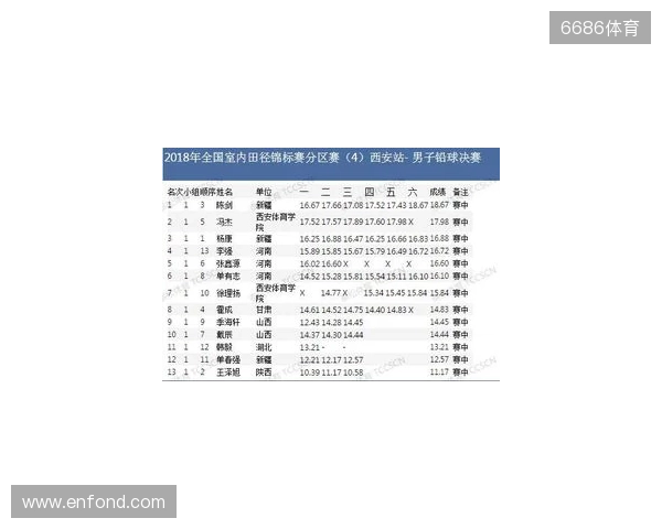 大乐透25128期：后区03 10，精选1注