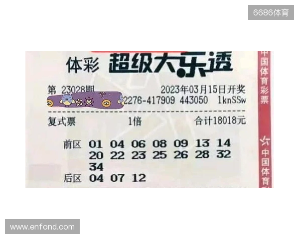 99倍+99倍携手亮相,后区圈定风格大不相同,大乐透第25128期晒票 99倍+99倍携手亮相,后区圈定风格大不相同,大乐透第25128期晒票