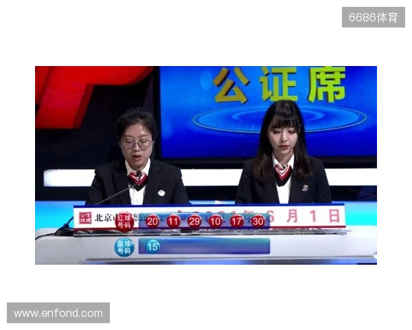 25130期双色球 25130期双色球