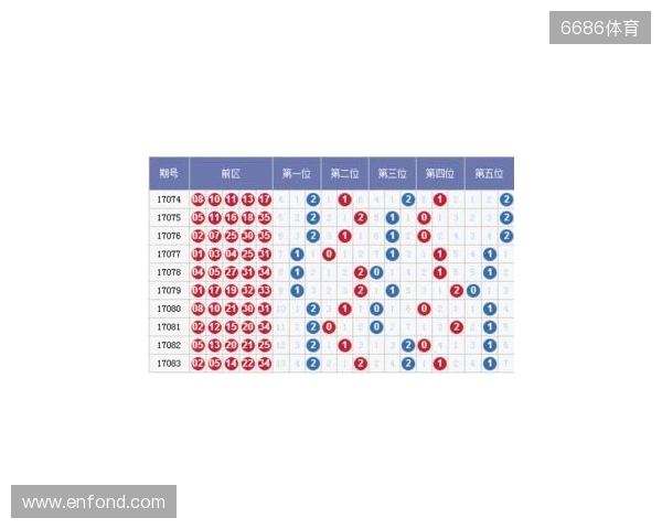 大乐透25130期全网精选号码推荐:多维数据整合,高价值组合出炉 大乐透25130期全网精选号码推荐:多维数据整合,高价值组合出炉