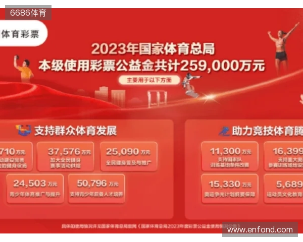 全民全运,体彩同行!体彩助威团见证体彩公益的力量