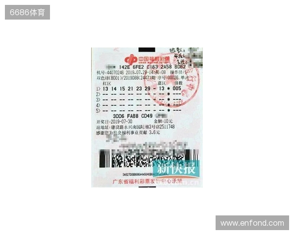 双色球2025132期一等奖开出8注，出自6省市