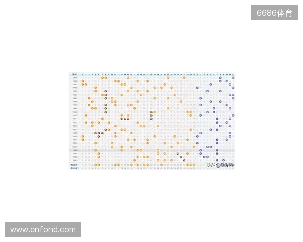 大乐透132期趋势分析：断区回补正当时，奇偶均衡再调整