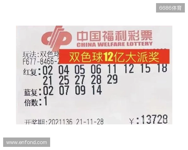 双色球25134期（2025-11-20）科学投注策略