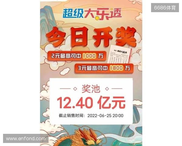 星期六，聊聊大乐透