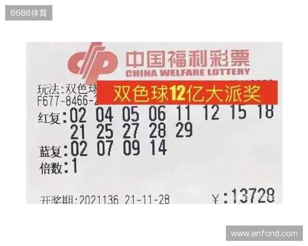 双色球25135期(2025-11-23)科学投注策略 双色球25135期(2025-11-23)科学投注策略