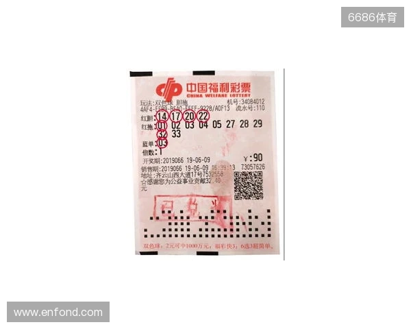 双色球25135期最新预测，并推荐8注6+1！祝大家中大奖！