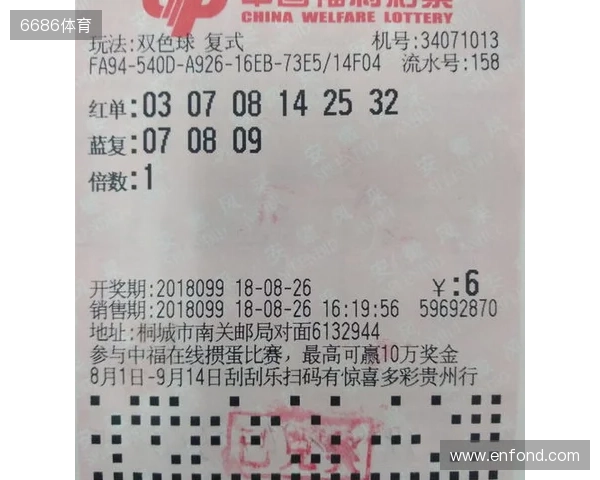 [叫我吴总]双色球2025135期黄金总结一码定蓝，仅供参考