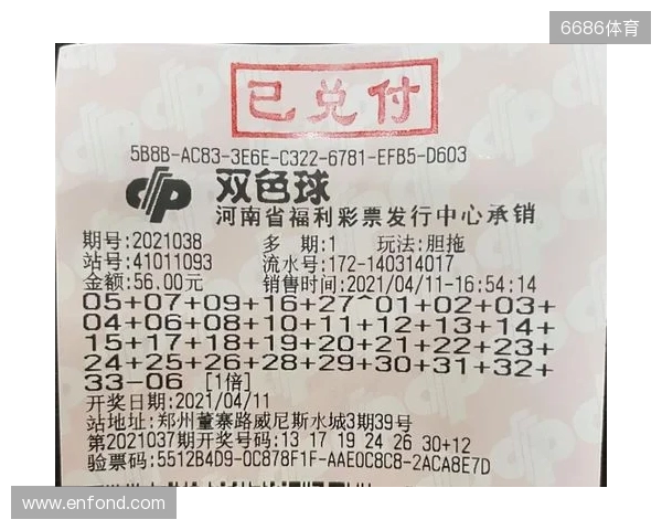 耕农双色球137期预测,参考精选蓝二围一01与16,分析红区胆31。 耕农双色球137期预测,参考精选蓝二围一01与16,分析红区胆31。