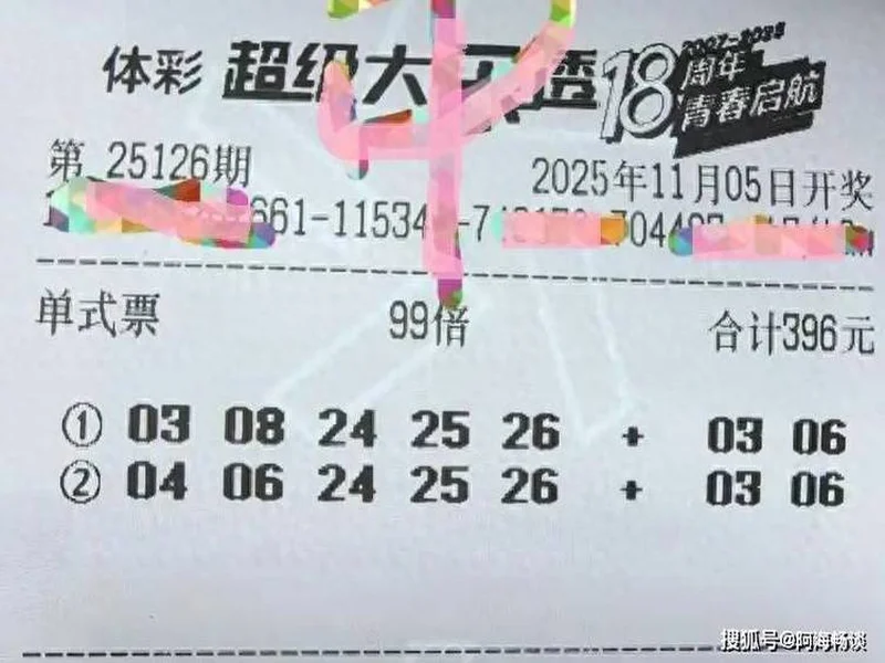 99倍+99倍携手亮相,后区圈定风格大不相同,大乐透第25128期晒票