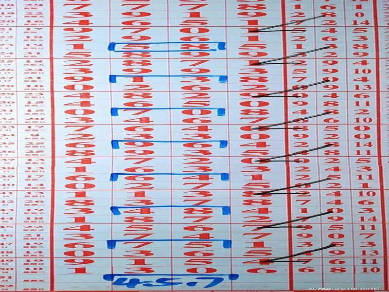 七星彩11月21日重点汇总分析2